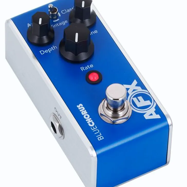 Fishman AFX BlueChorus Mini Chorus Test: De belangrijkste feiten op een rij