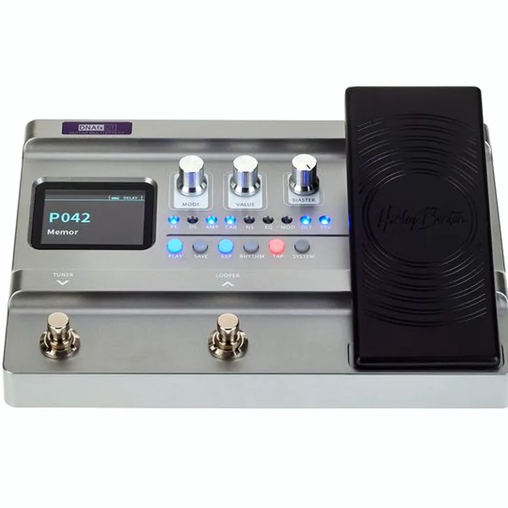 Harley Benton DNAfx GiT + Cab WH Ster Bundle Specificaties, Test & Review