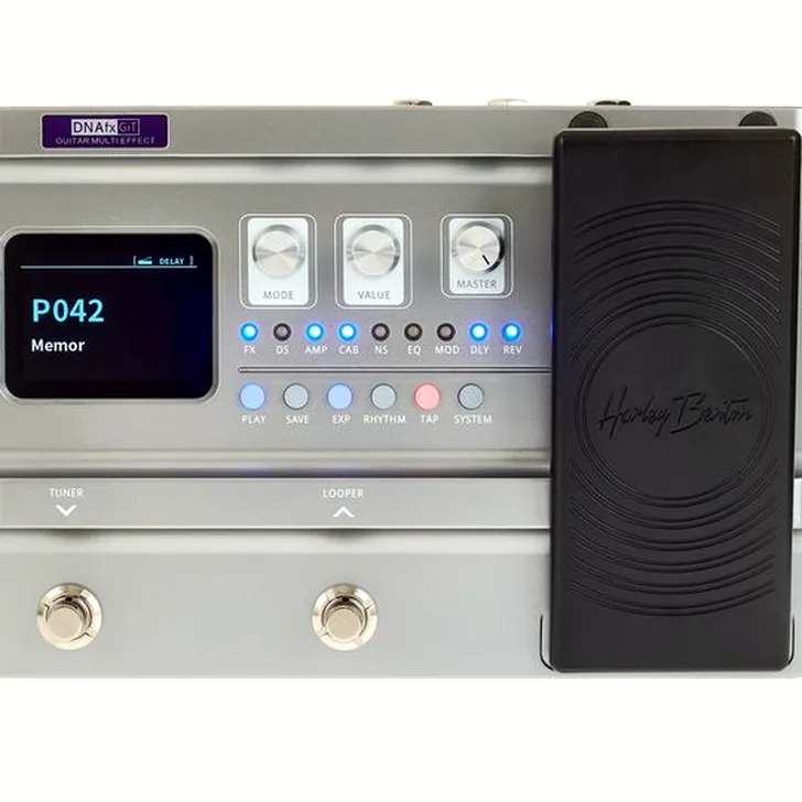 Harley Benton DNAfx GiT + Cab WH Ster Bundle Specificaties, Test & Review
