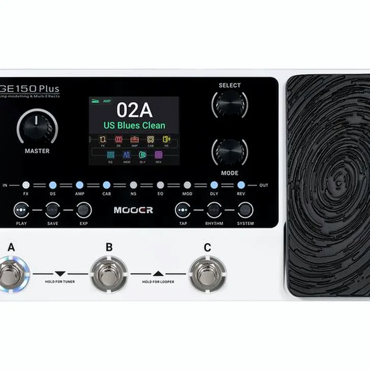 Mooer GE150 Plus Amp Modeling Review: Onze score en eindoordeel