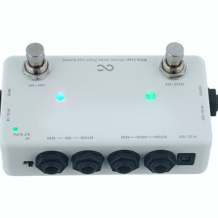 One Control Minimal Series White Loop Review: Onze ultieme praktijktest
