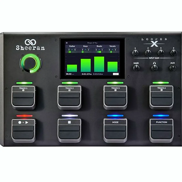Sheeran Loopers Looper X Review: Alle voor- en nadelen op een rij